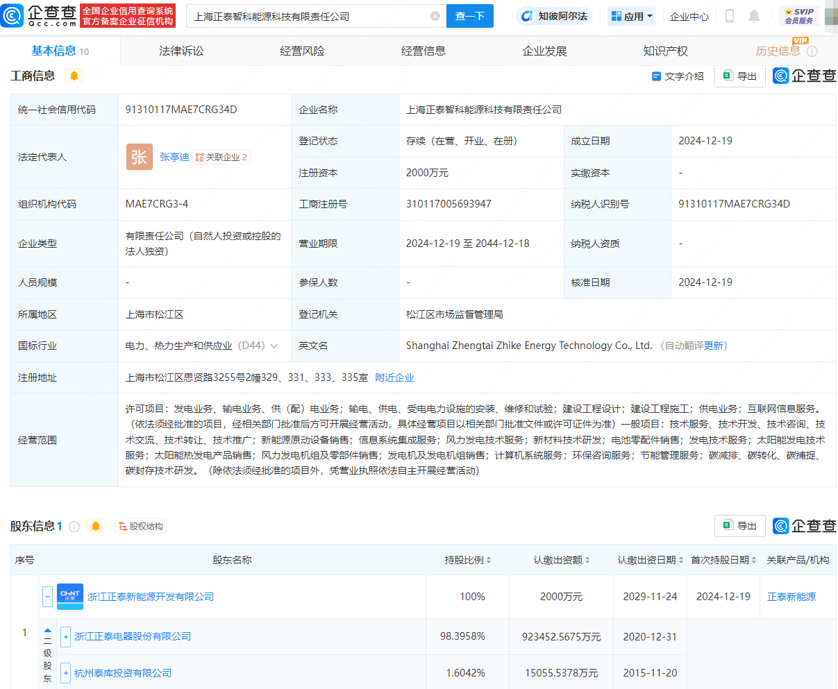 正泰電器成立能源科技公司，含電池零配件銷售業(yè)務(wù):電器銷售公司