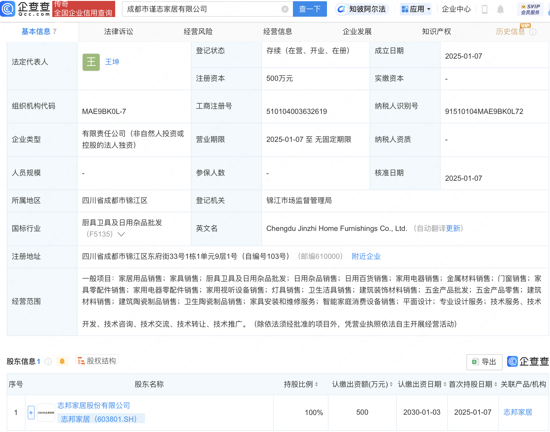 志邦家居全資子公司成都市謹志家居成立，涉足家用電器銷售:電器銷售公司